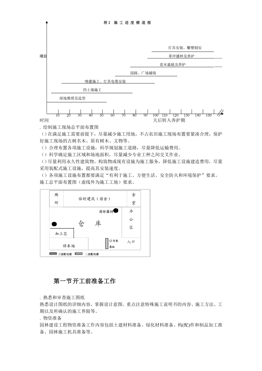 某景观绿化工程施工组织设计方案(DOC35页).doc_第3页