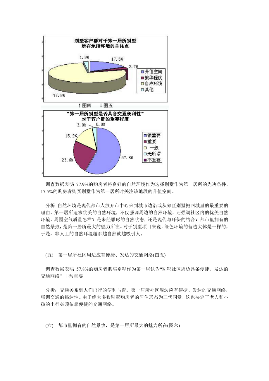 【房地产精品文档】厦门调查：别墅成为第一居所具备条件.docx_第3页