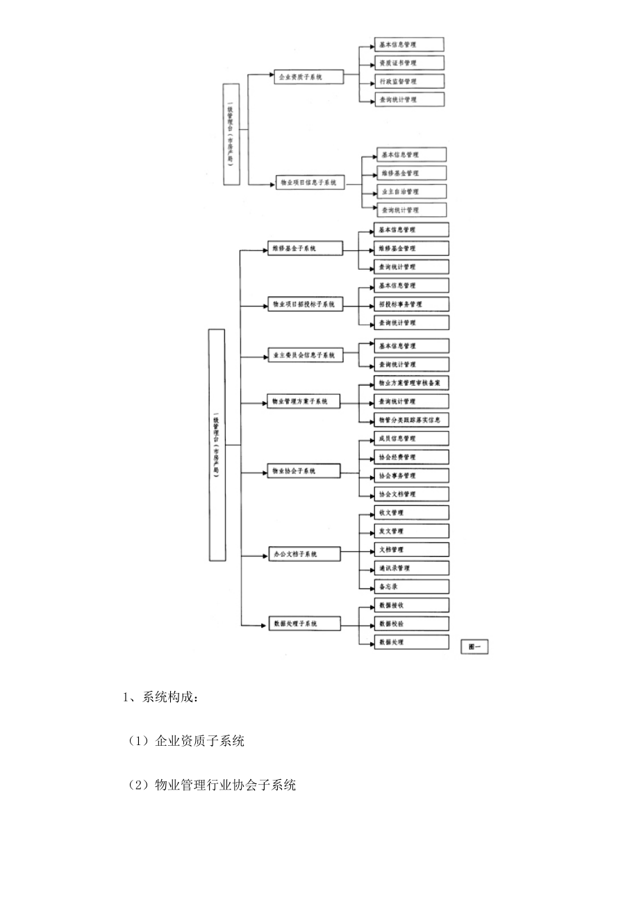 成都市物业管理信息系统建立和使用doc17.docx_第2页