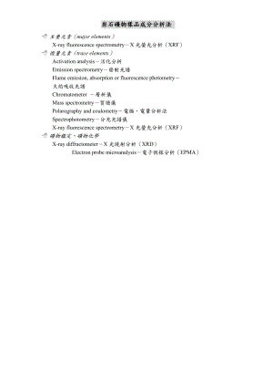 岩石矿物样品成分分析法.docx