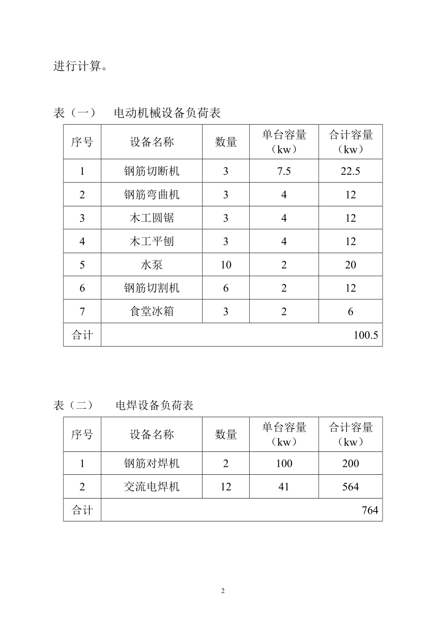 桥梁用电施工组织设计(DOC10页).doc_第2页