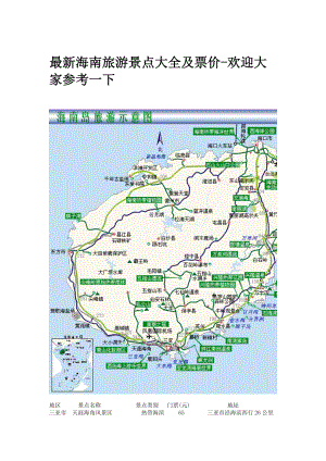 最新海南旅游景点大全及票价-欢迎大家参考一下.docx