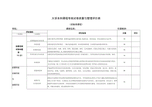 大学本科课程考核试卷质量与管理评价表.docx