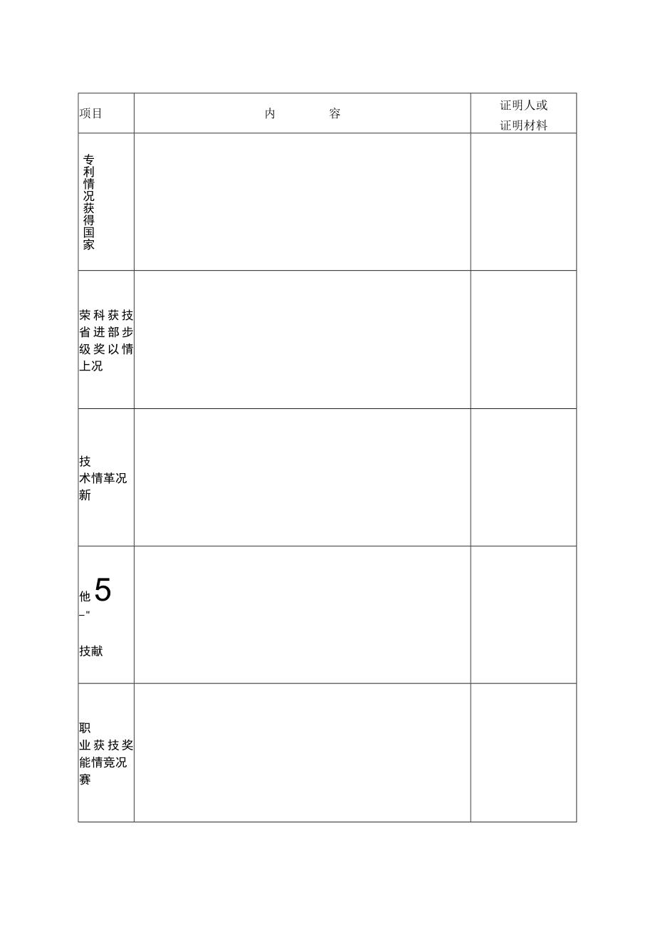 中华技能大奖申报表（2013年）.docx_第3页