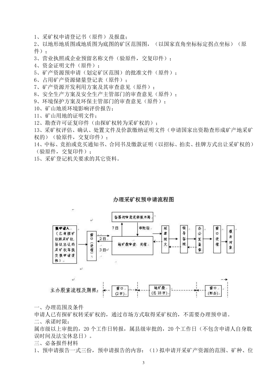 五证一照及采矿证年审.docx_第3页