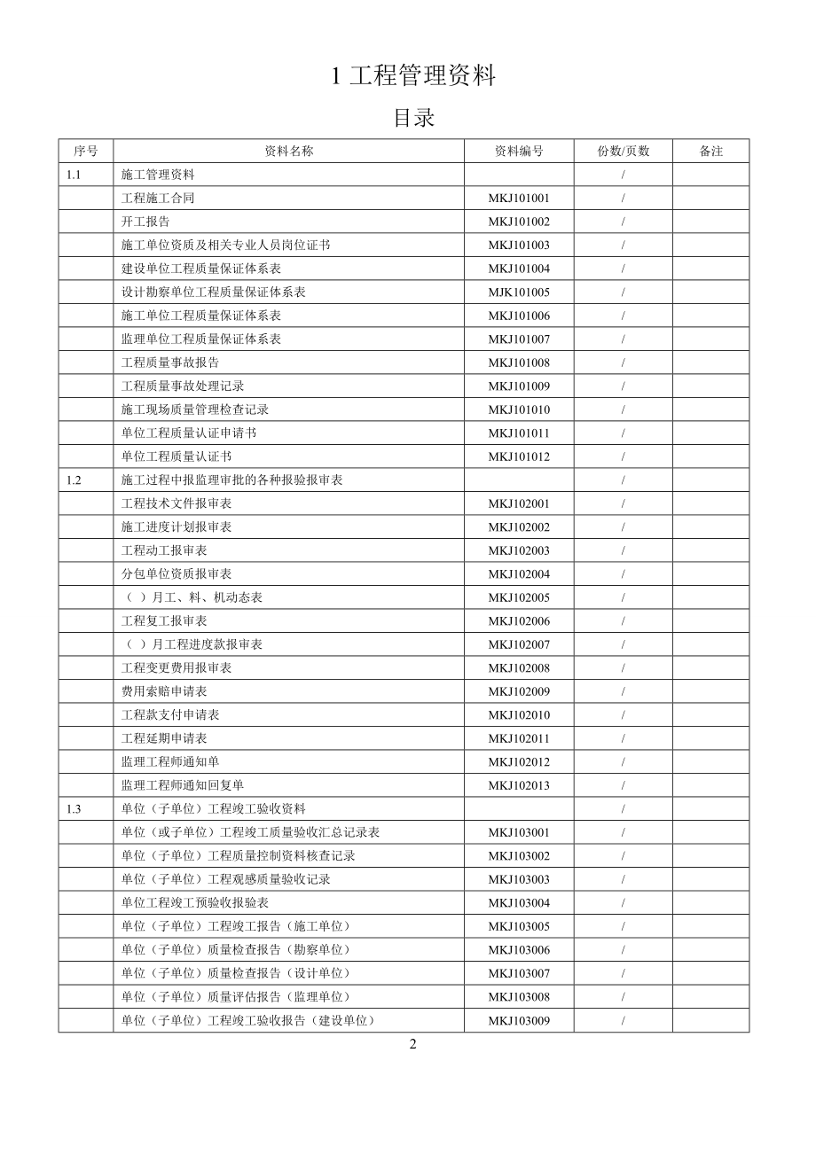 新版矿建竣工资料所需表格.docx_第2页