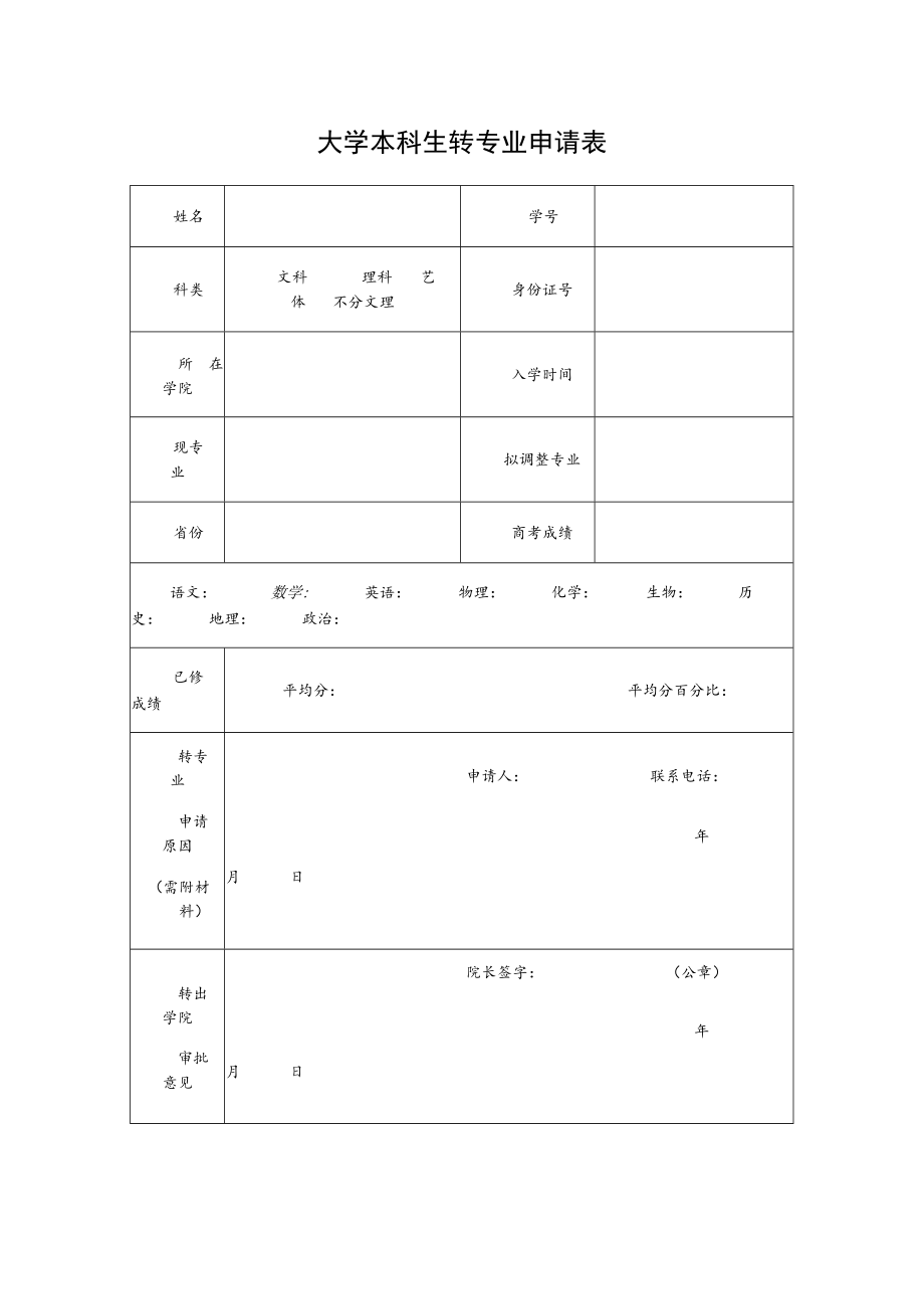 大学本科生转专业申请表.docx_第1页