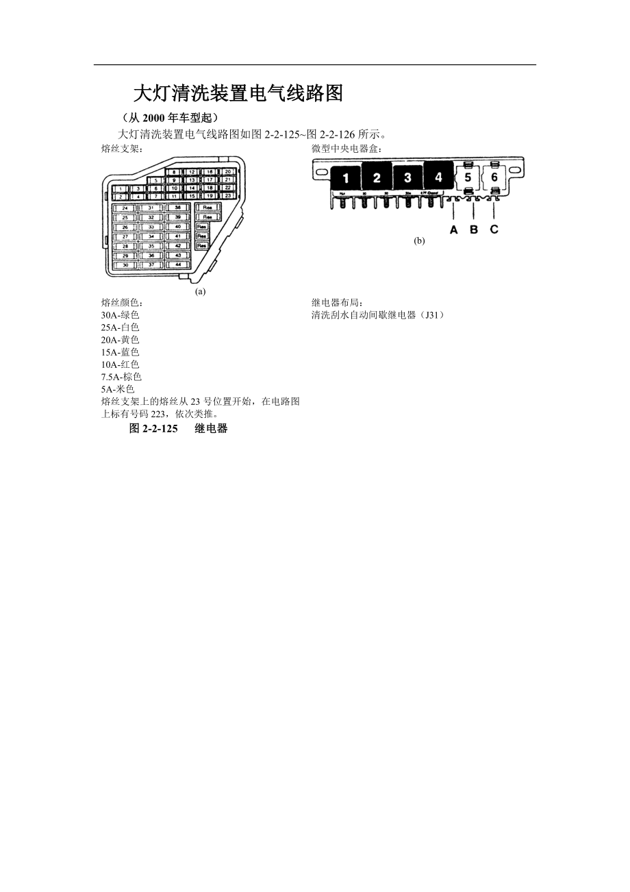 大灯清洗装置电气线路图(1).docx_第1页