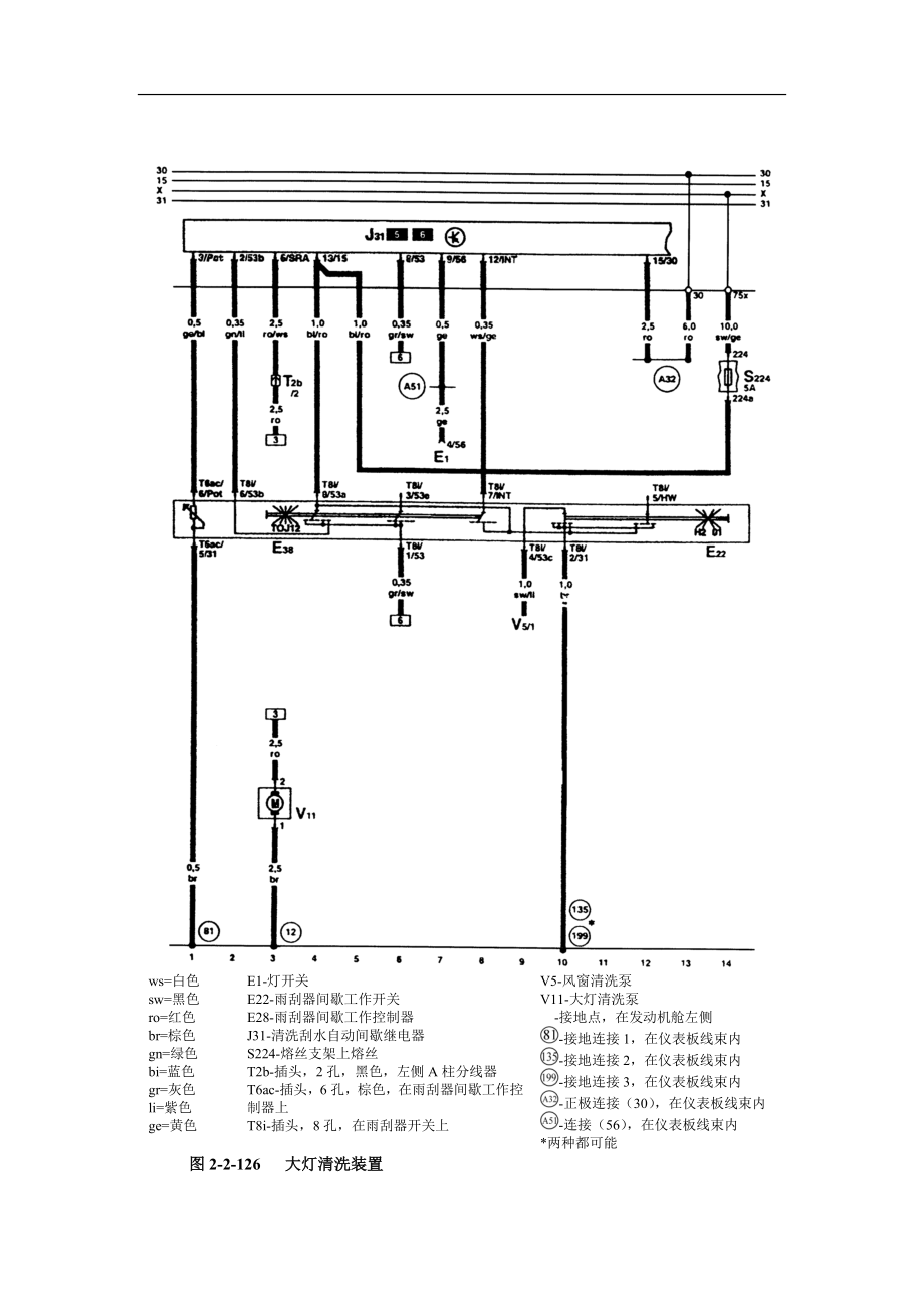 大灯清洗装置电气线路图(1).docx_第2页