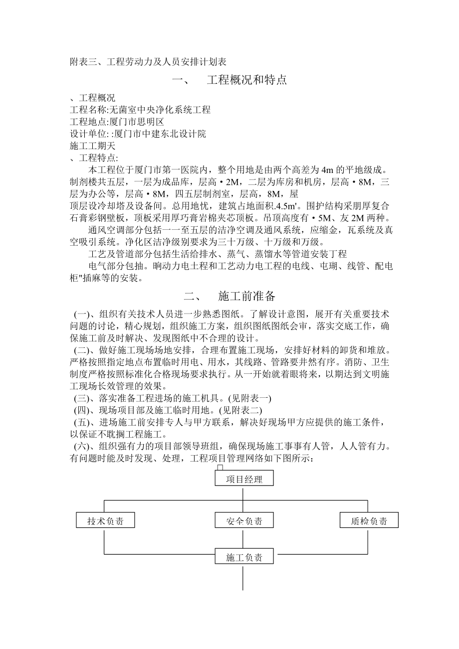 无菌室中央净化系统工程施工组织设计方案(DOC24页).doc_第2页