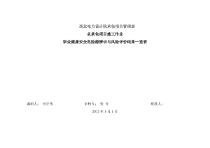 电力项目施工职业健康安全危险源辨识与风险评价.docx