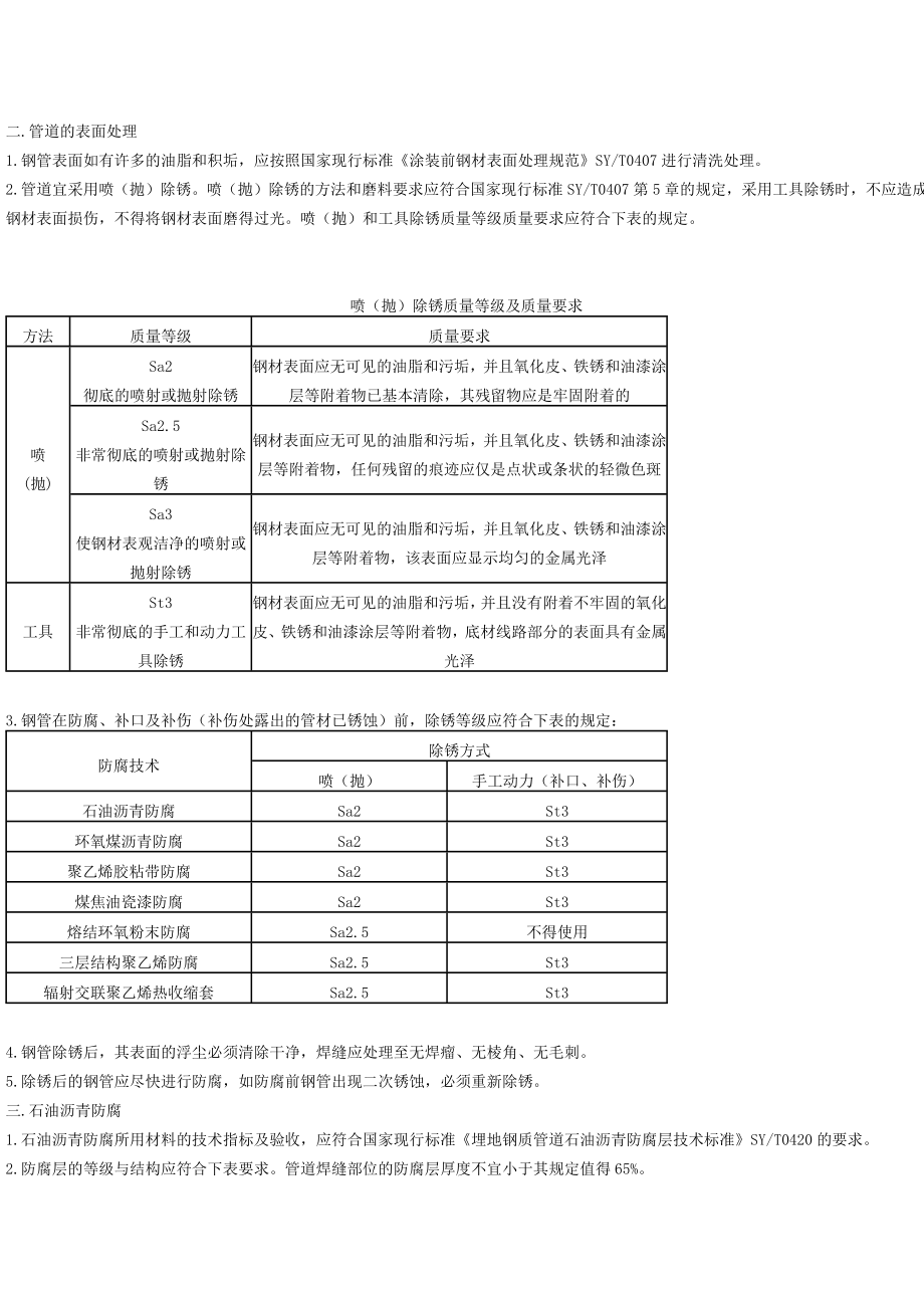 城市燃气管道防腐施工.docx_第2页