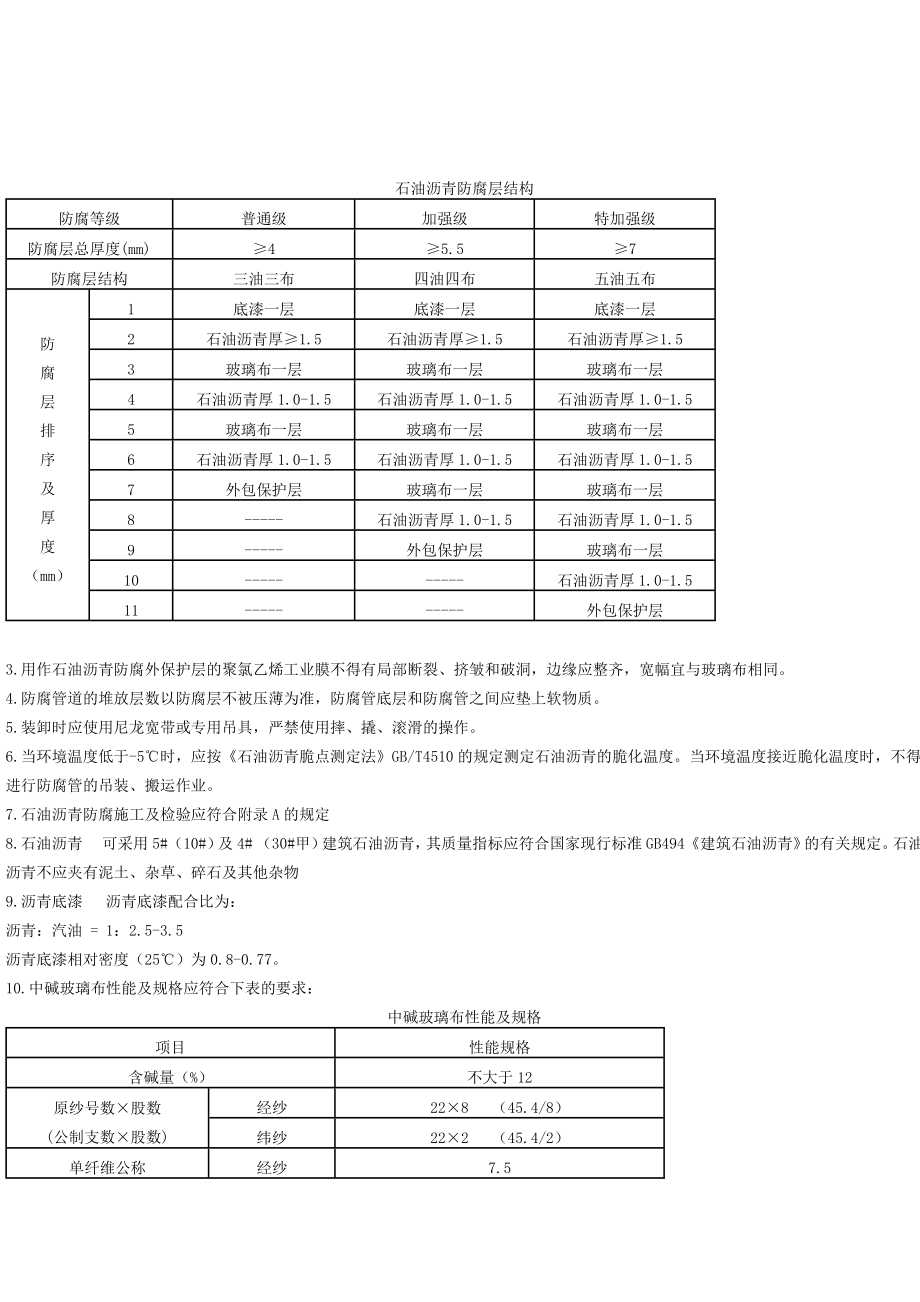 城市燃气管道防腐施工.docx_第3页