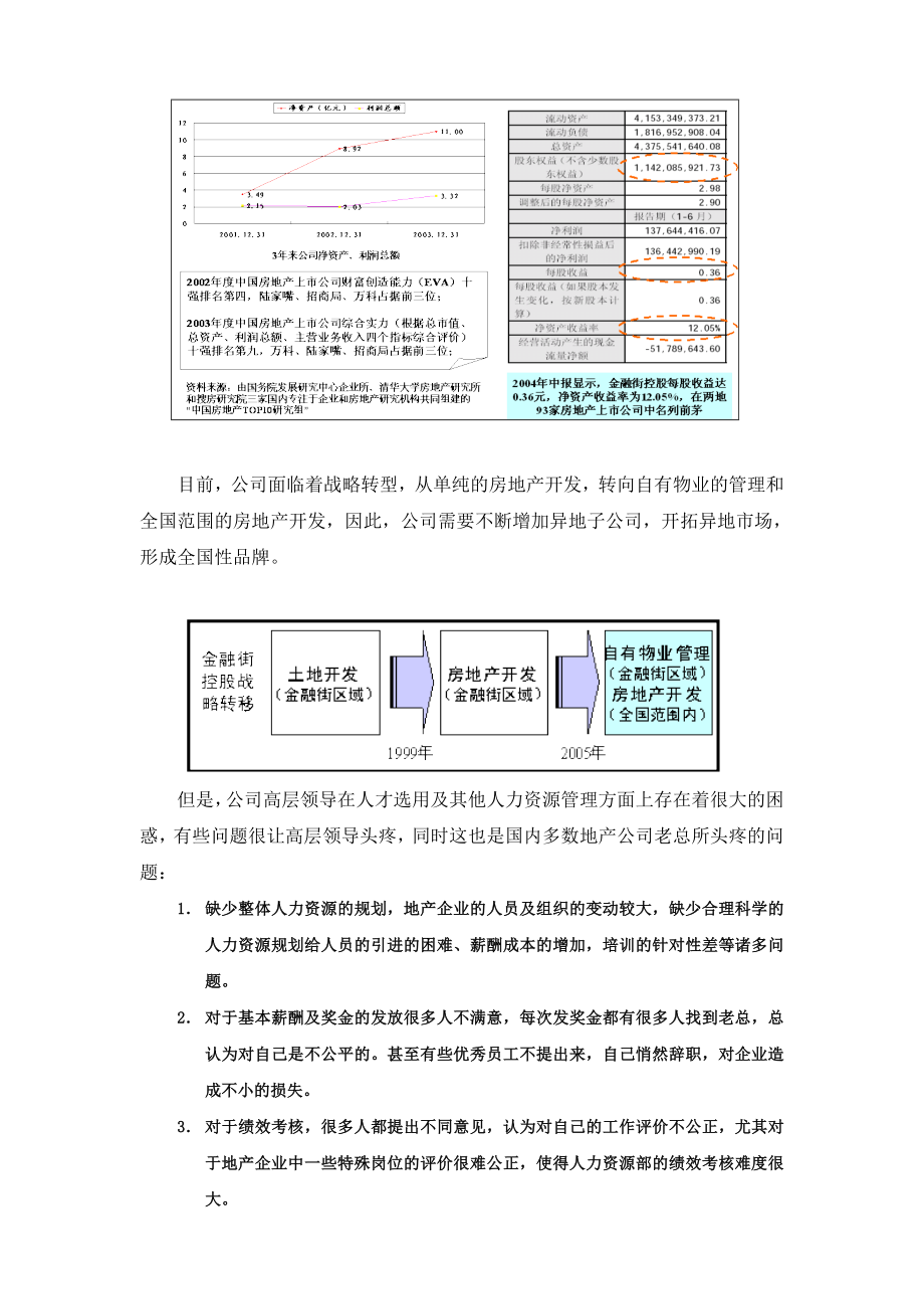 北森针对房地产企业的体系性（PCPT）解决方案.docx_第2页