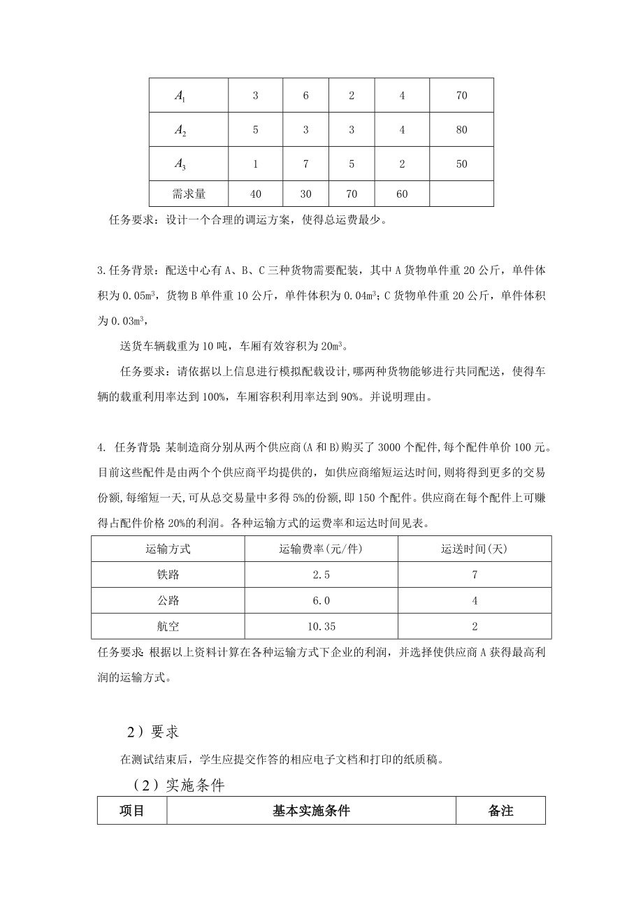 最新物流技能抽查标准运输组织与规划设计核心技能模块.docx_第2页