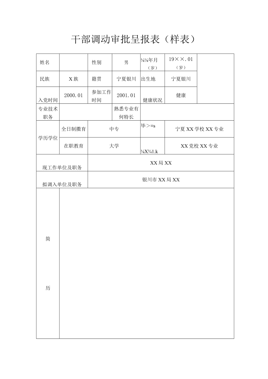 干部调动审批呈报表（样表）.docx_第1页