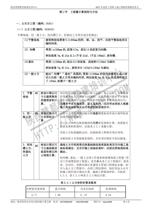 建筑面积计算规则(DOC59页).doc