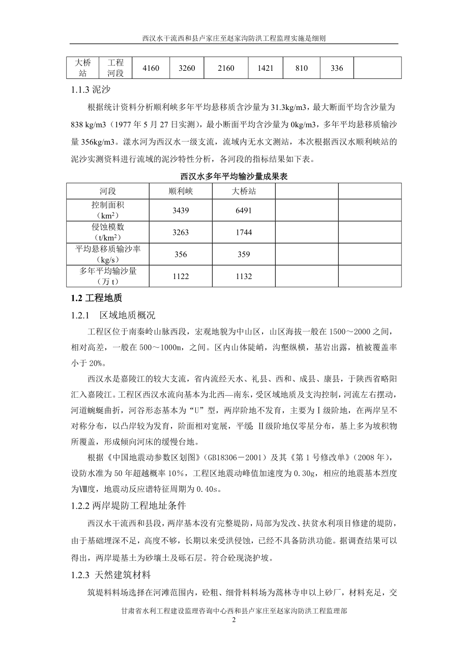 堤防工程-监理细则(DOC52页).doc_第2页