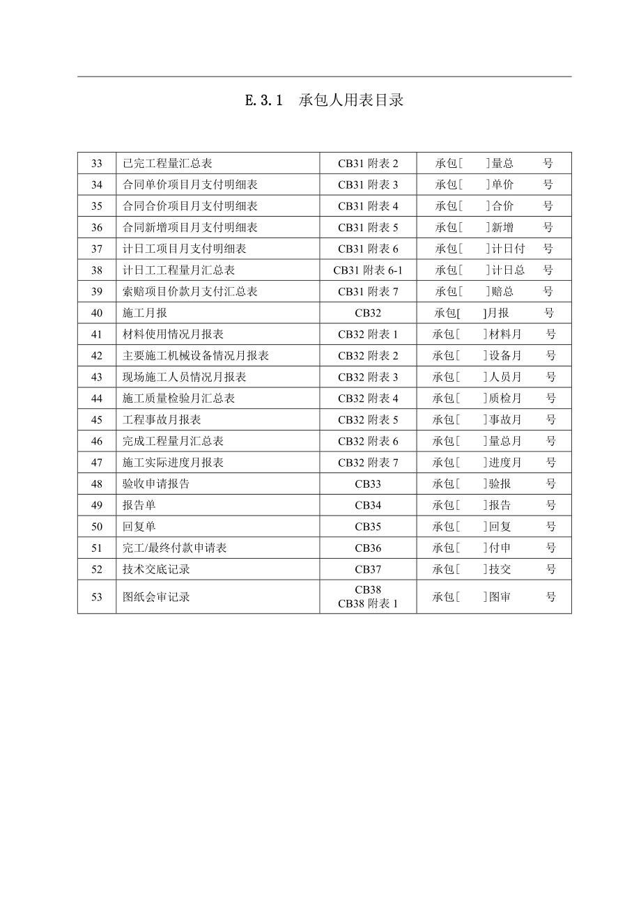 水利施工单位常用表格CB(DOC92页).doc_第2页