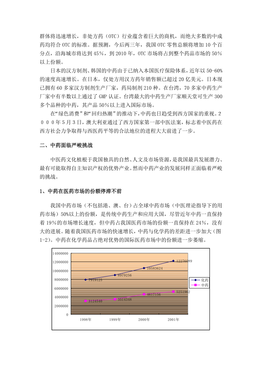 中药产业报告.docx_第3页