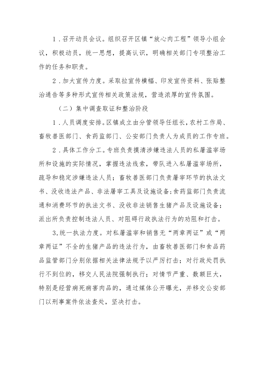 开展严厉打击私屠滥宰集中行动方案.docx_第2页