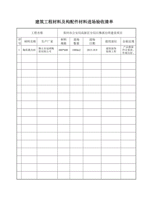 土建材料进场清单(DOC41页).doc