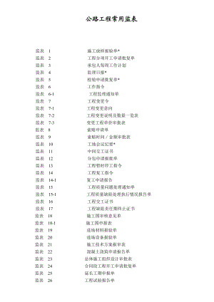 最全公路工程施工表格-监表（DOC54页）.docx