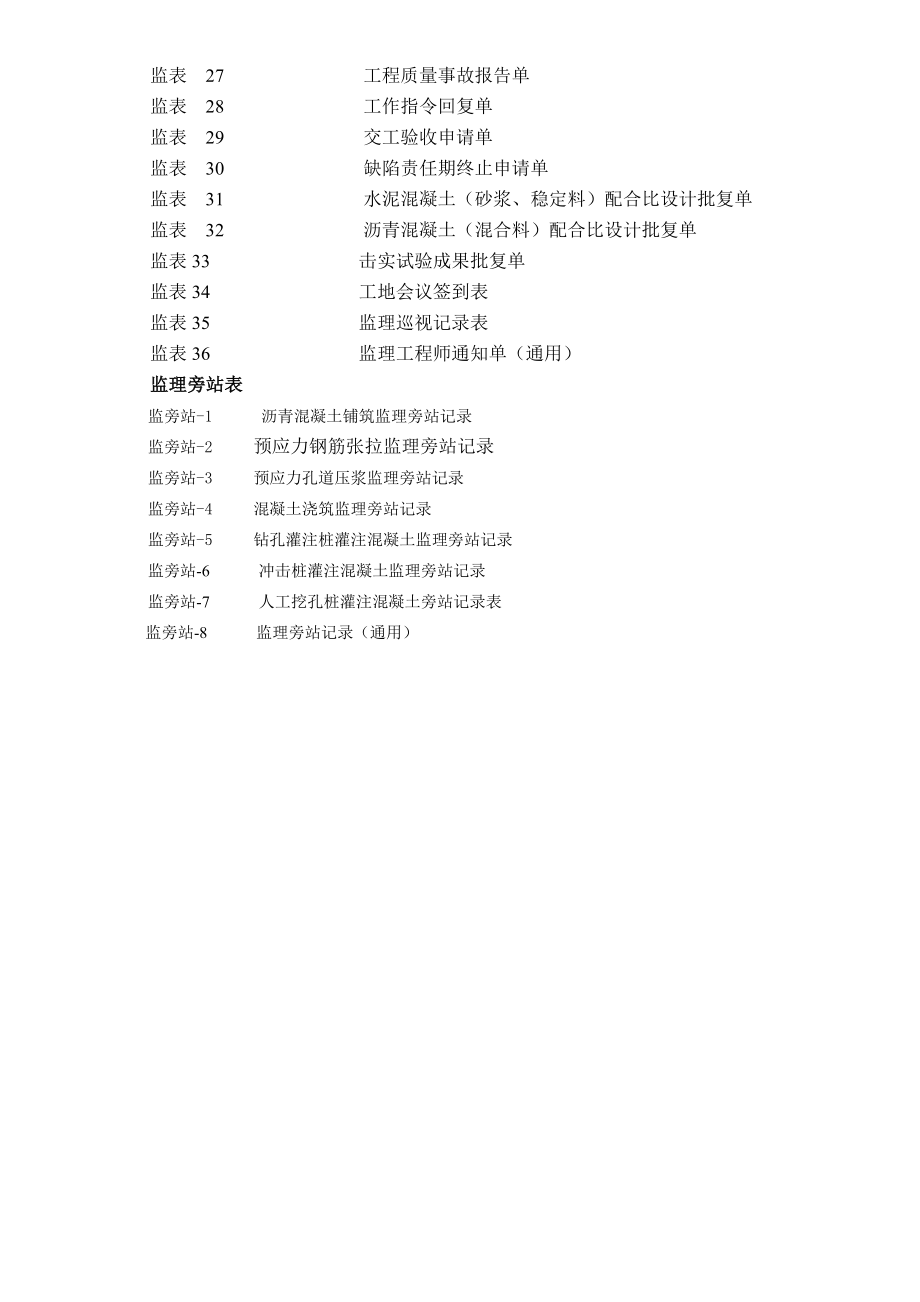 最全公路工程施工表格-监表（DOC54页）.docx_第2页