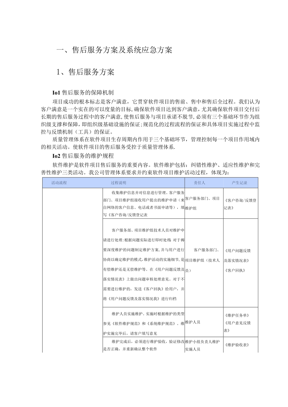 软件项目售后服务与培训方案.docx_第1页