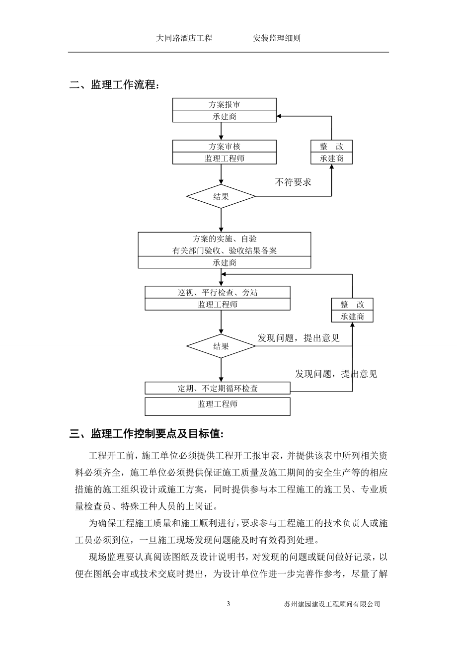 安装分部工程监理实施细则.docx_第3页