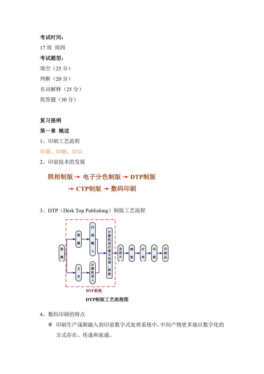 包装印前处理技术复习提纲.docx_第1页