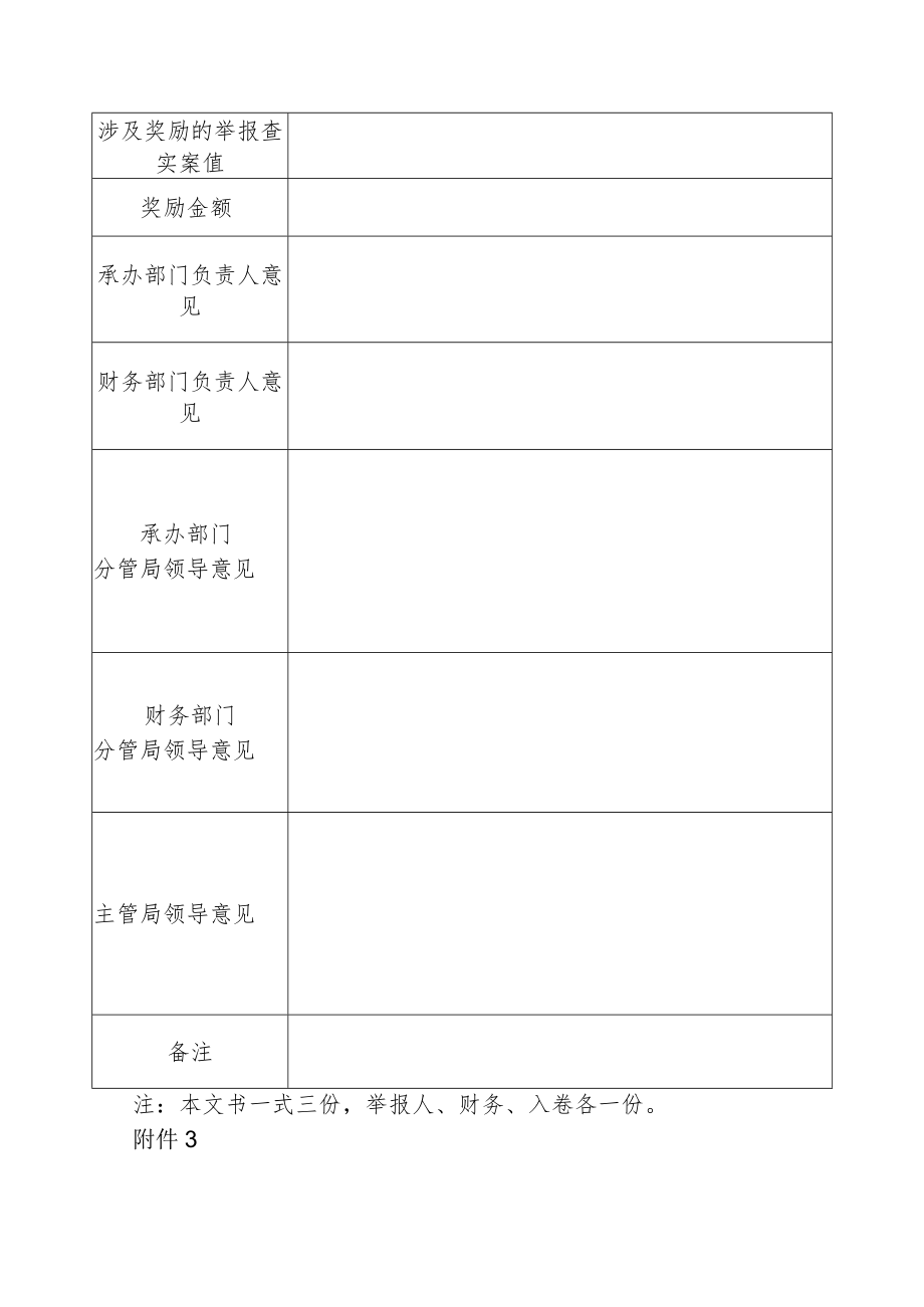 医疗保障基金举报线索来访登记单、违法违规使用医疗保障基金行为举报奖励审批表.docx_第3页