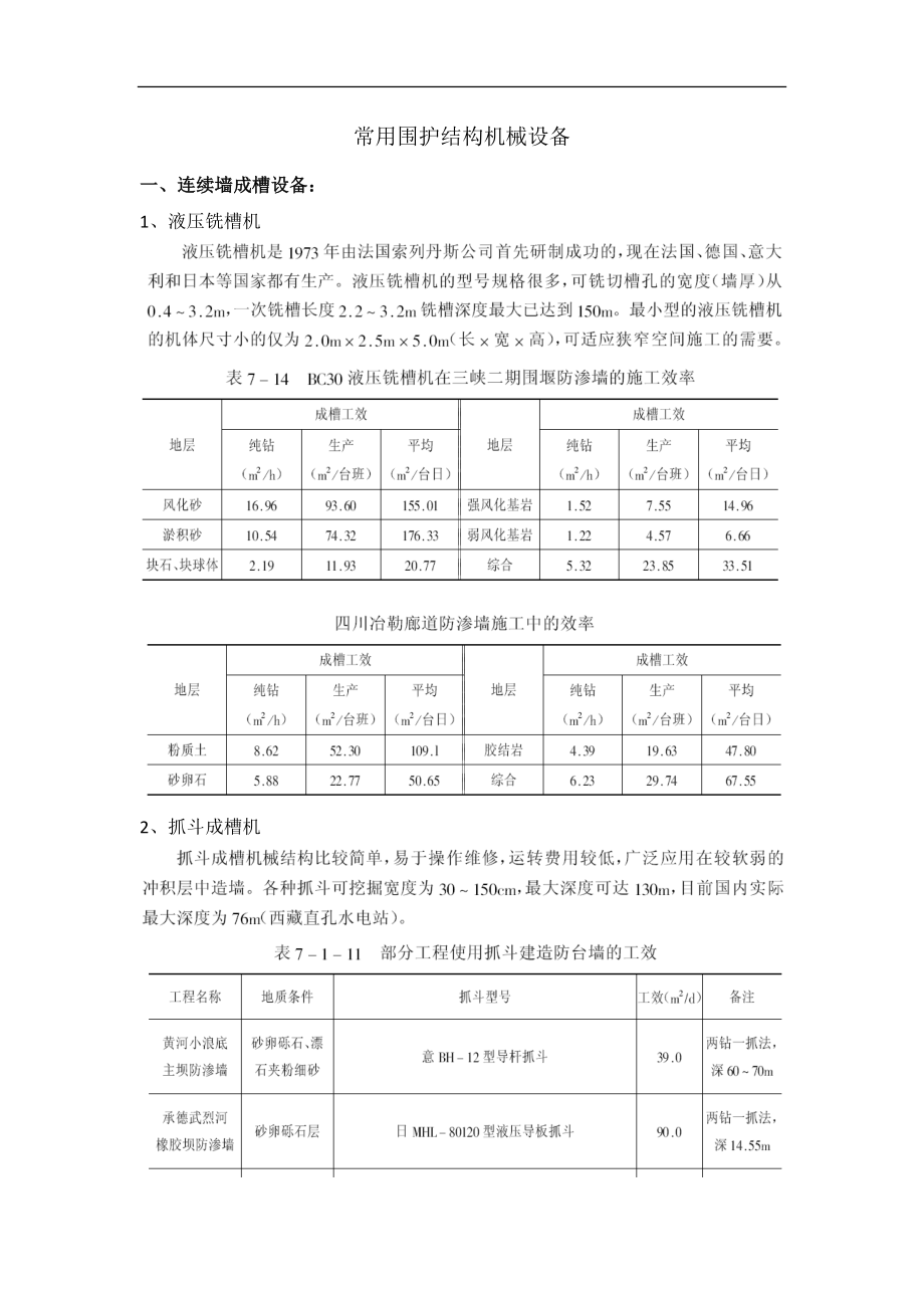 常用围护结构施工机械及效率.docx_第1页