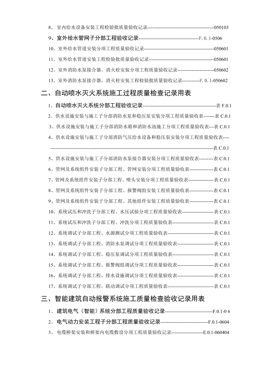 建筑消防安装工程施工质量检查验收记录汇总.doc_第3页