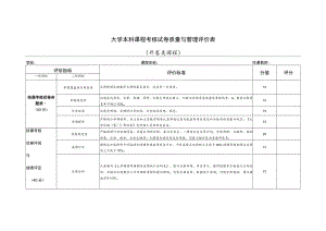 大学本科课程考核试卷质量与管理评价表（开卷类课程）.docx