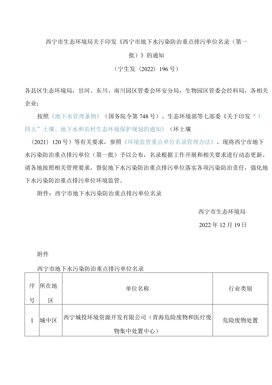 西宁市生态环境局关于印发《西宁市地下水污染防治重点排污单位名录(第一批)》的通知.docx_第1页