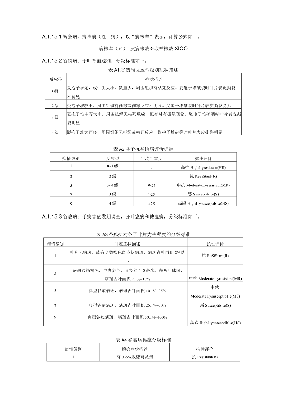 谷子品种生态适应性鉴定试验观测项目与记载标准、谷子品种生态适应性评价试验年度汇总报告.docx_第3页