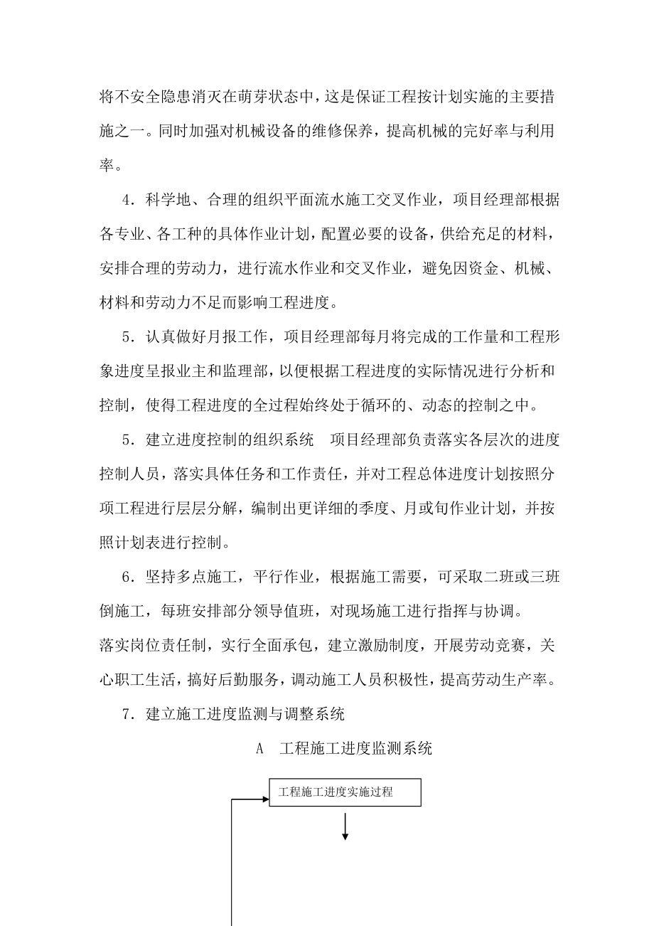 中昊源新城工程施工组织设计2(DOC48页).doc_第2页