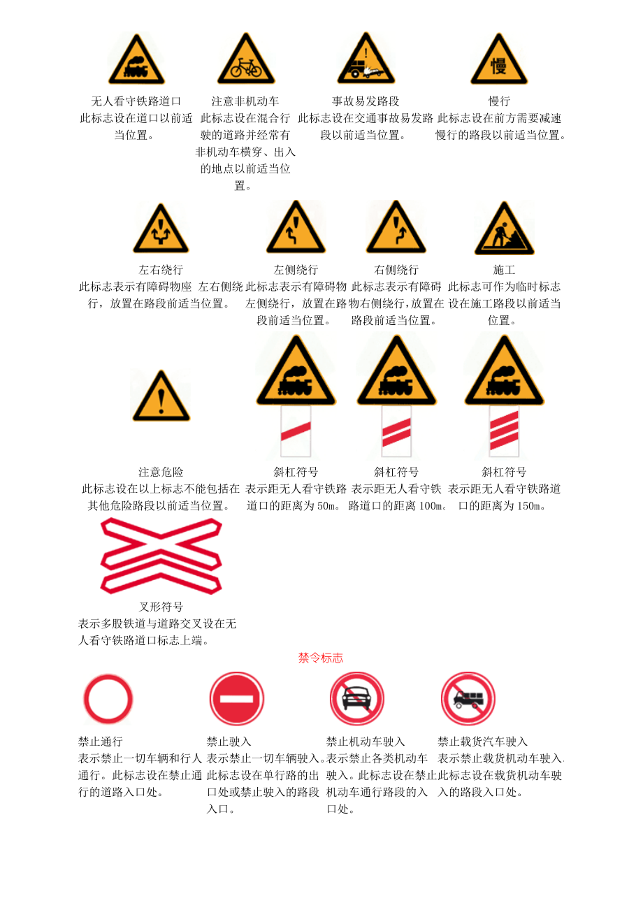 最新交通路标大全(有解释).docx_第3页