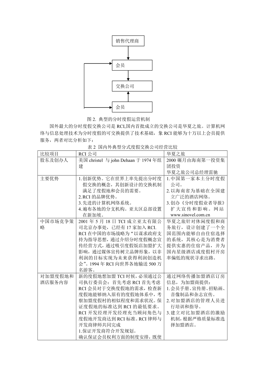 产权式物业开发模式及深圳案例实证分析.docx_第3页