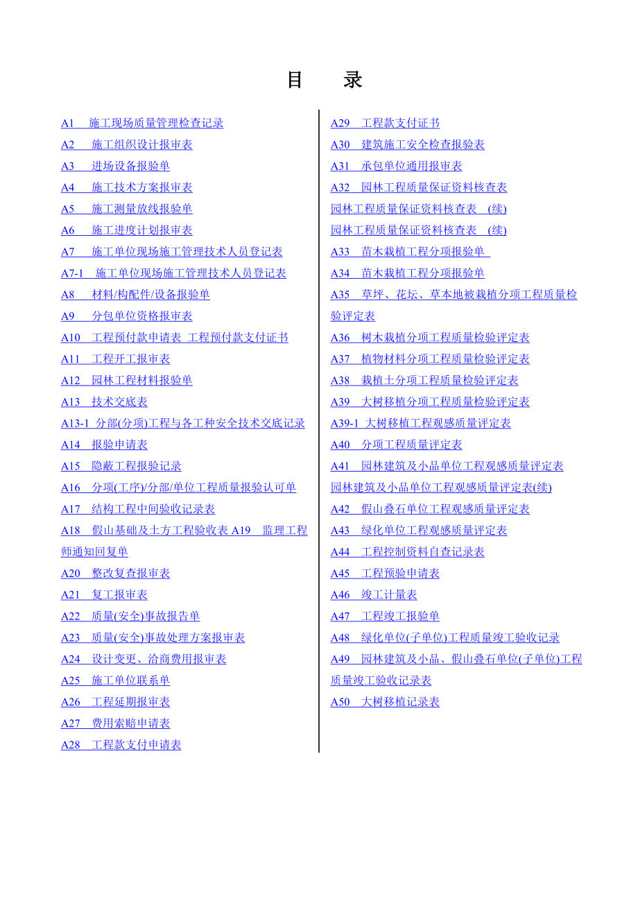 园林绿化工程资料表格(DOC58页).doc_第1页