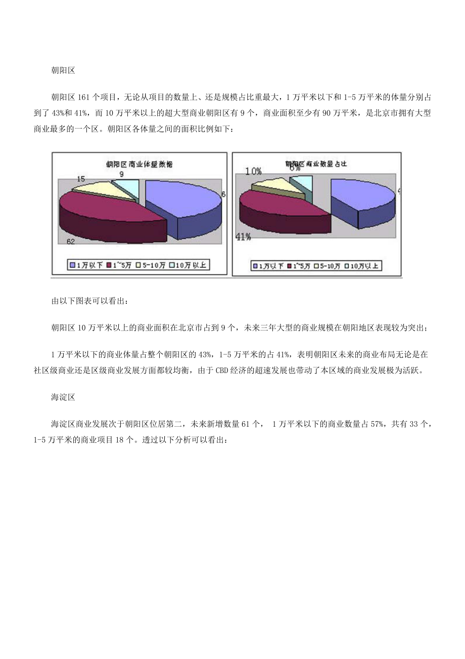 北京商业地产白皮书.docx_第3页