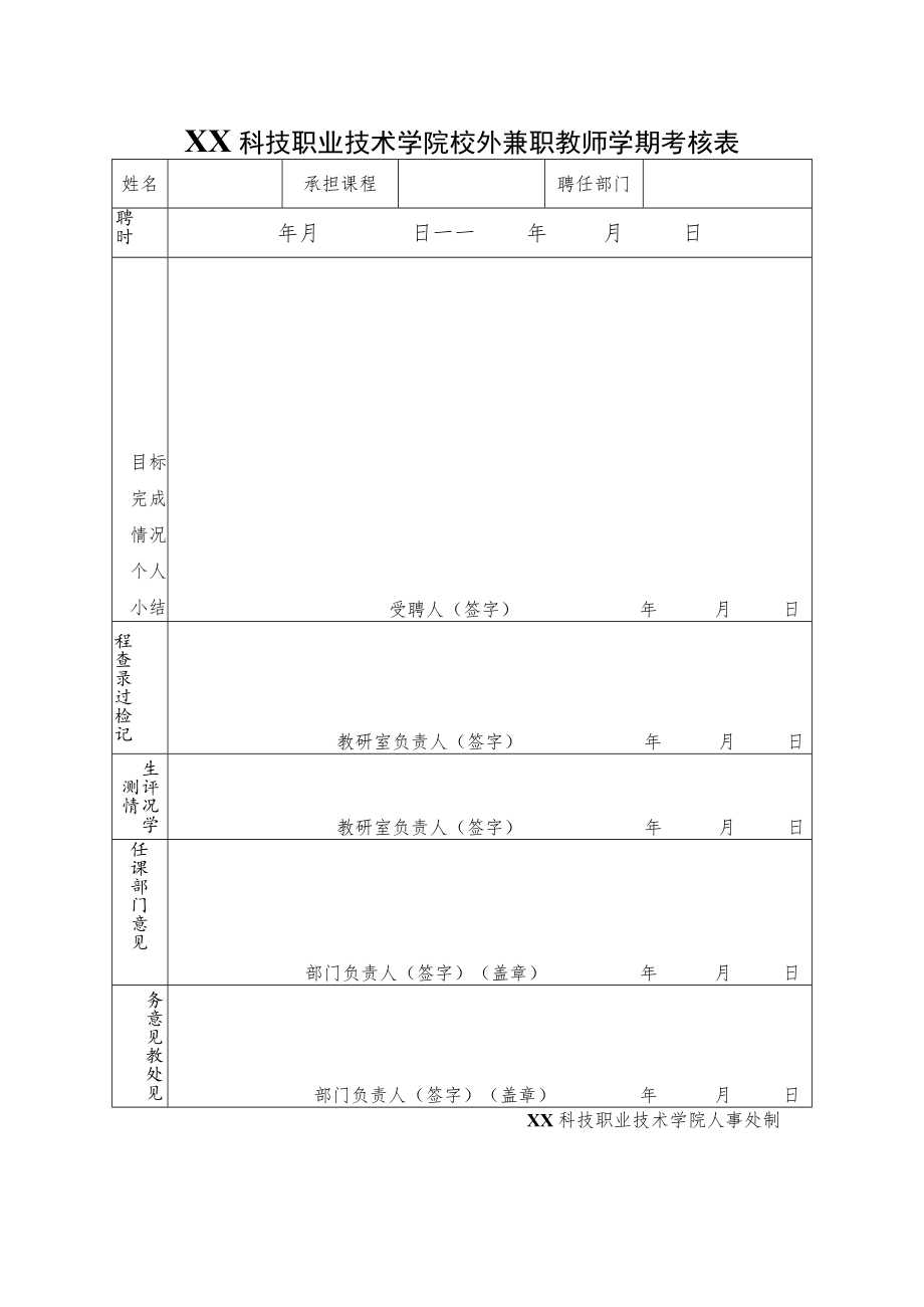 XX科技职业技术学院校外兼职教师学期考核表.docx_第1页