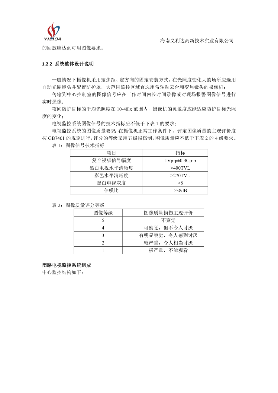 五星级酒店综合安保系统.docx_第2页