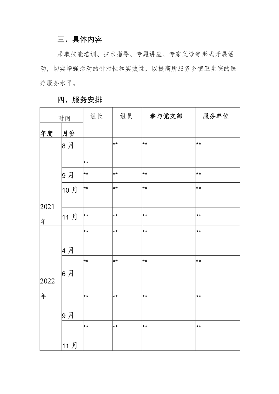 医院关于印发《医疗卫生专家人才进基层服务活动实施方案》的通知.docx_第3页