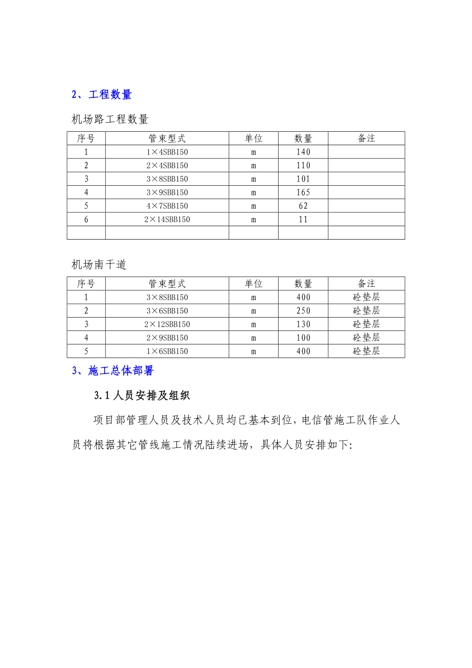 电力管线施工方案3(DOC10页).doc_第2页