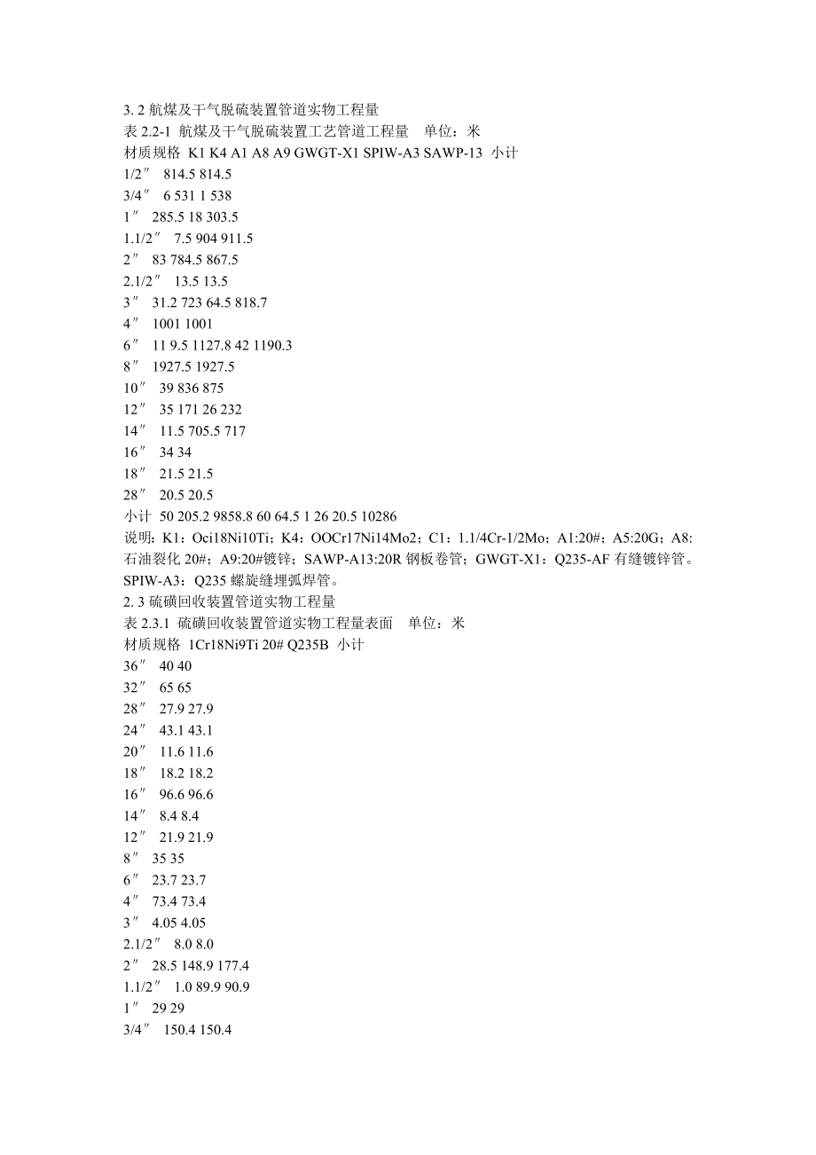 上海金山石化股份有限公司工艺管道工程施工组织设计(DOC14页).doc_第2页