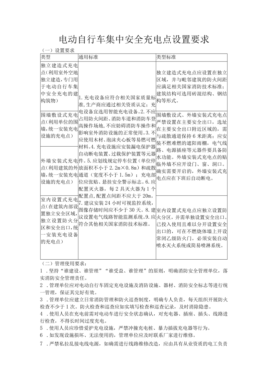 电动自行车集中安全充电点设置要求.docx_第1页