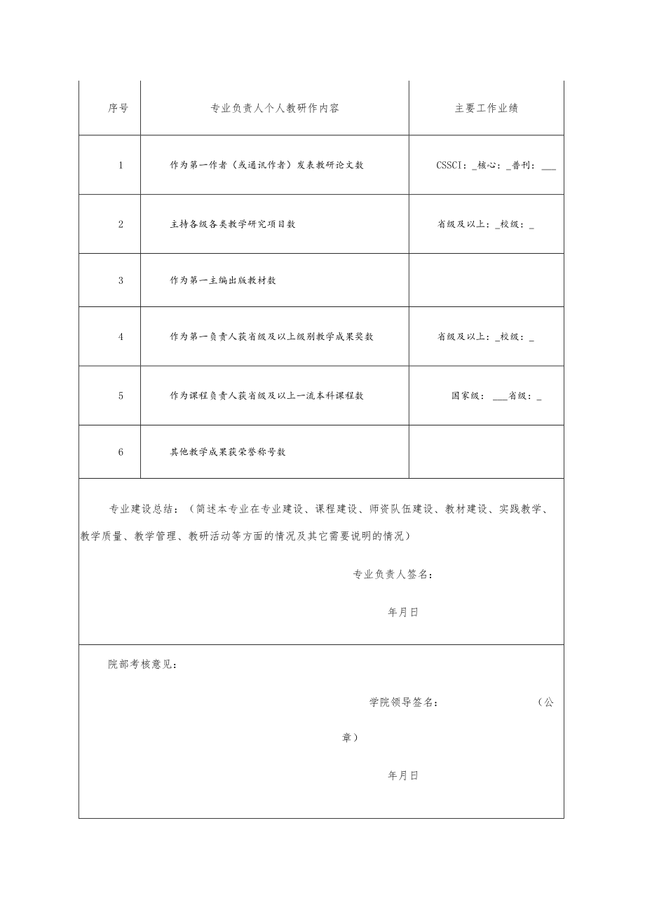 大学专业负责人工作考核登记表.docx_第3页