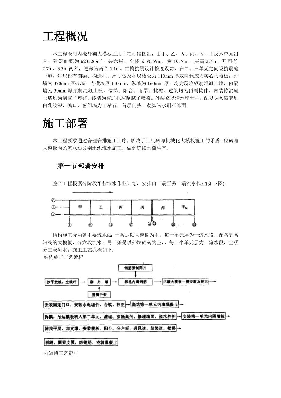 大模板内浇外砌多层住宅搂工程施工组织设计方案.docx_第2页